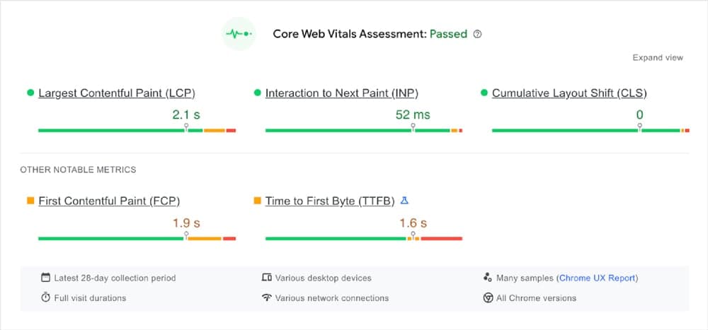 Core Web Vitals Report