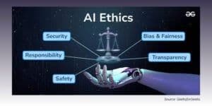 AI Ethics