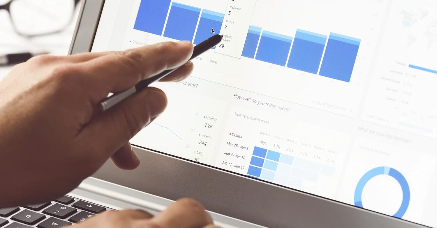 Digital Analytic Measurements