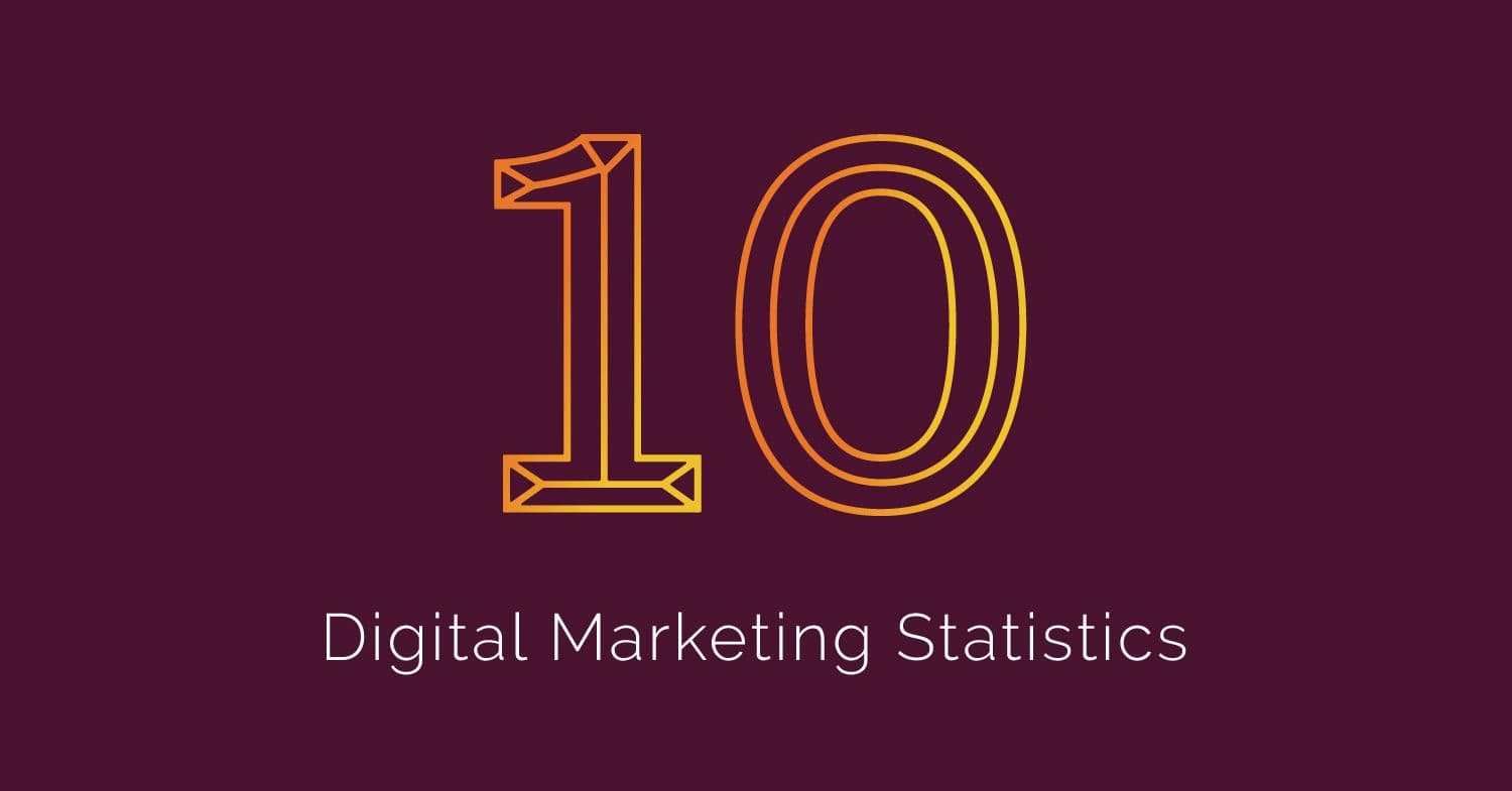 10 Marketing Stats