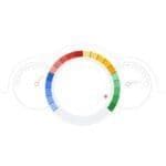 Speedometer in Google colors