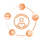 Omnichannel marketing strategy