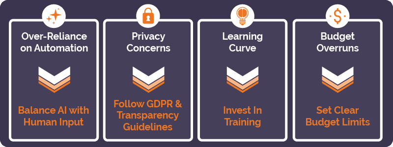 Common concerns with AI