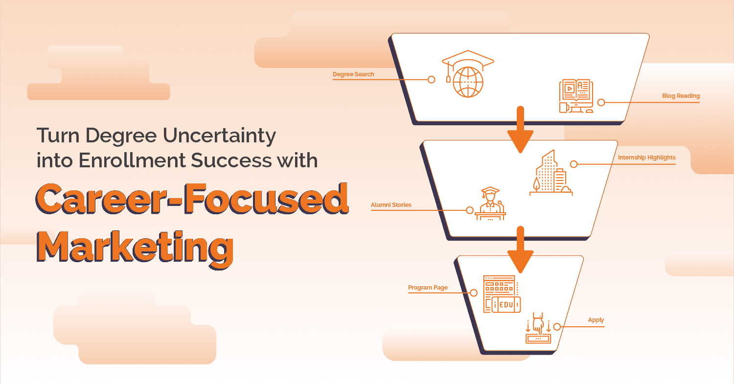 Turn Degree Uncertainty into Enrollment Success with Career-Focused Marketing