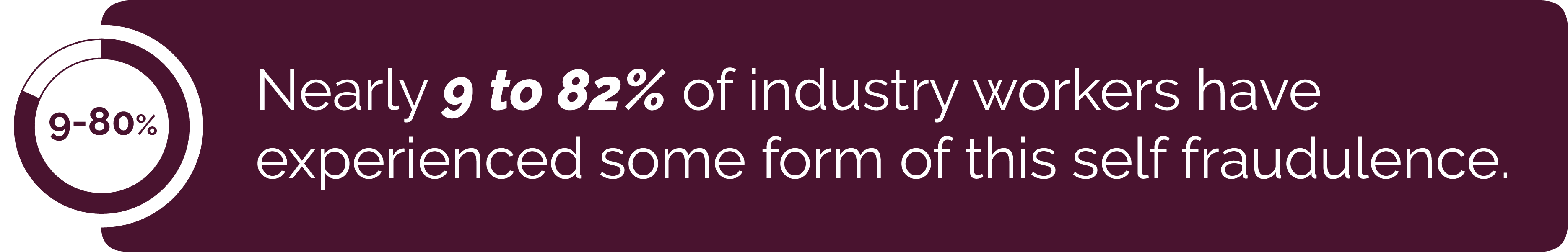 Self fraudulence statistics