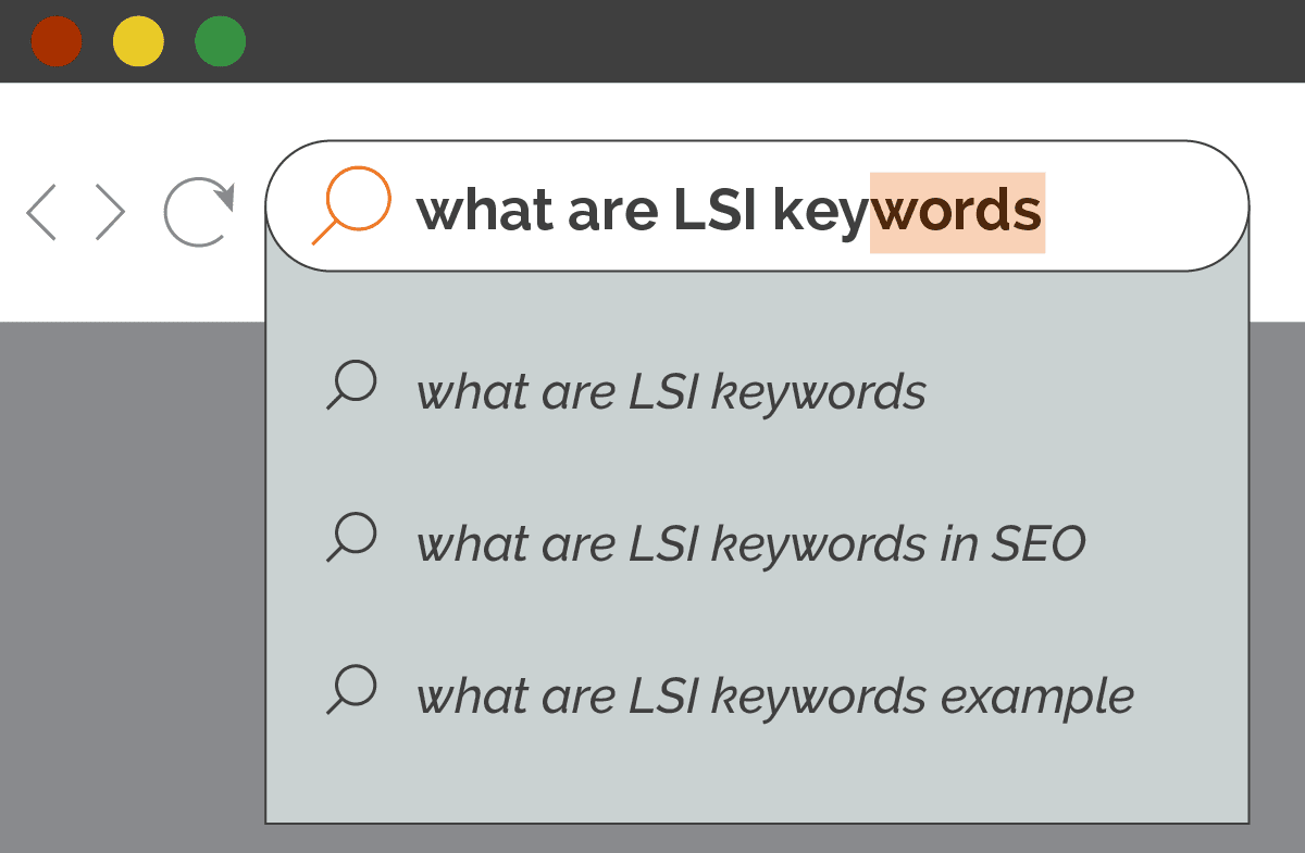 What are LSI Keywords with example keywords