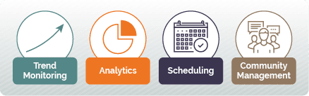 Tools & Resources you should be using to increase organic social reach