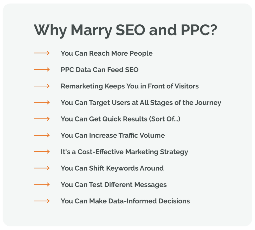 why marry SEO and PPC
