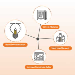 Tips on how to humanize AI Content