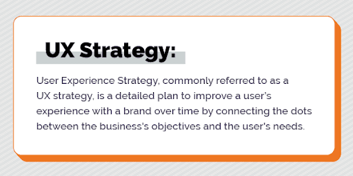 UX Strategy Process